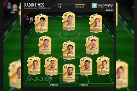 fiut|EA FC 24 Custom Squad Builder